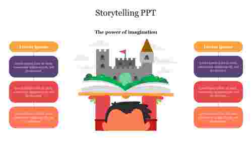 Storytelling PPT